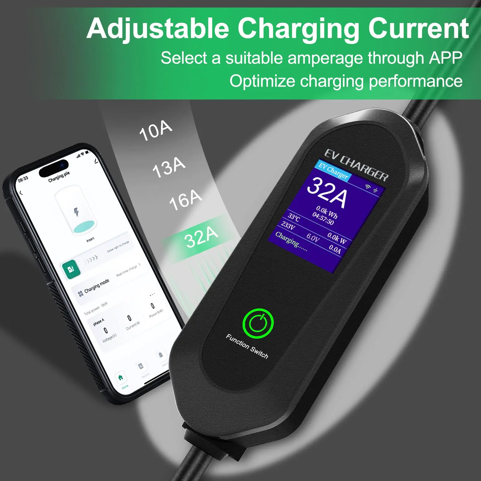 Hot sale BYD Charger portable charging stations 7kw ev charger 32A electric car charging
