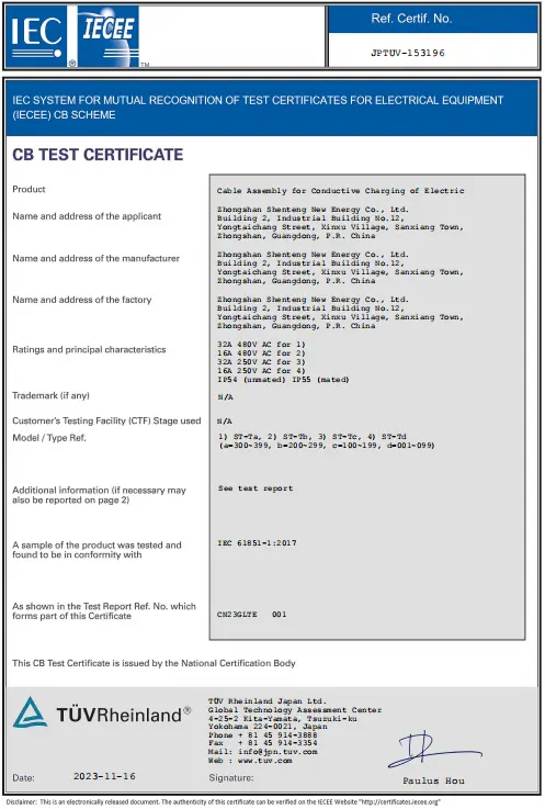 CERTIFICATES1rsa