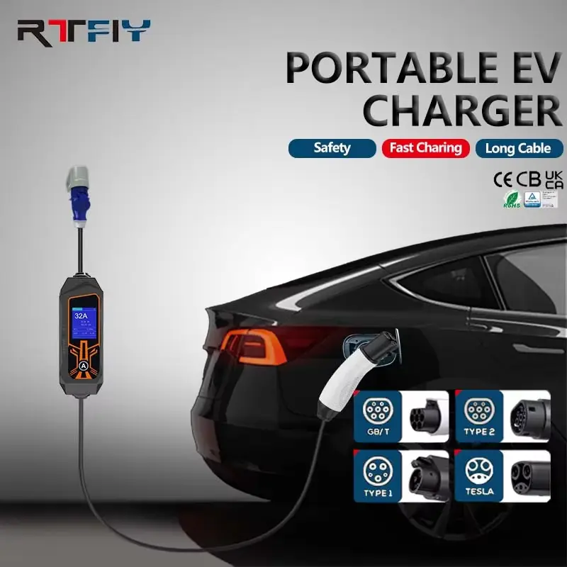 The Rise of Smart EV AC Chargers:  A Game-Changer in the Global Market