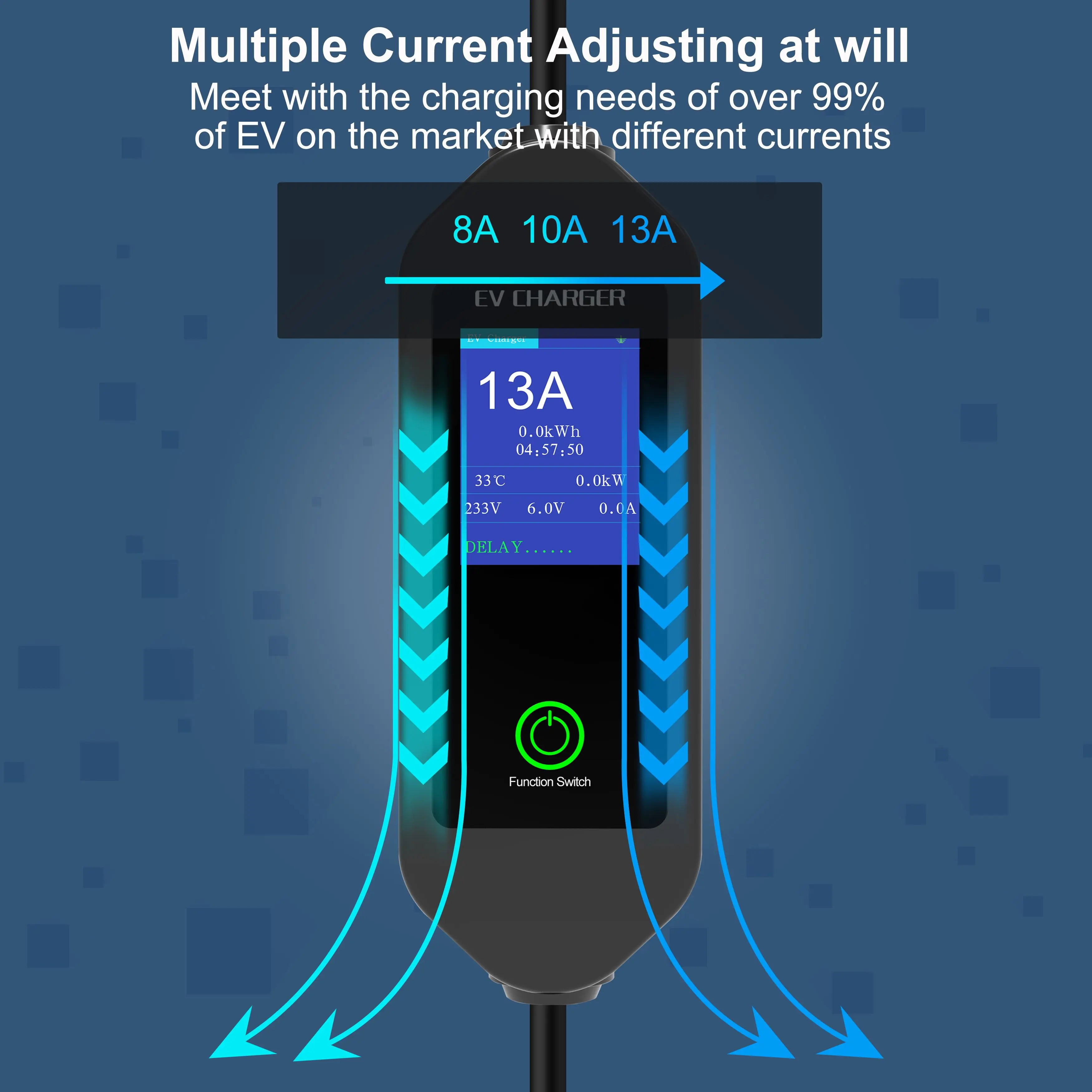 RTFLY GB/T 5M Adjustable Current Portable EV Charger