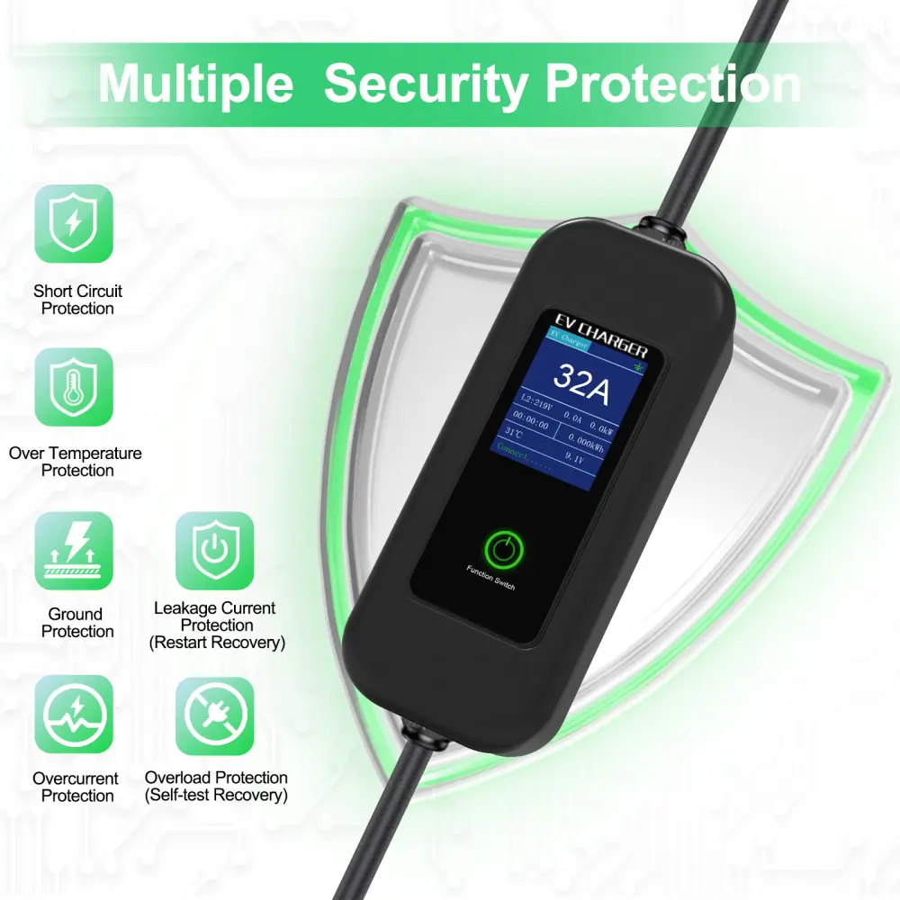 APP Control 22KW Smart AC GBT Portable EV Charger